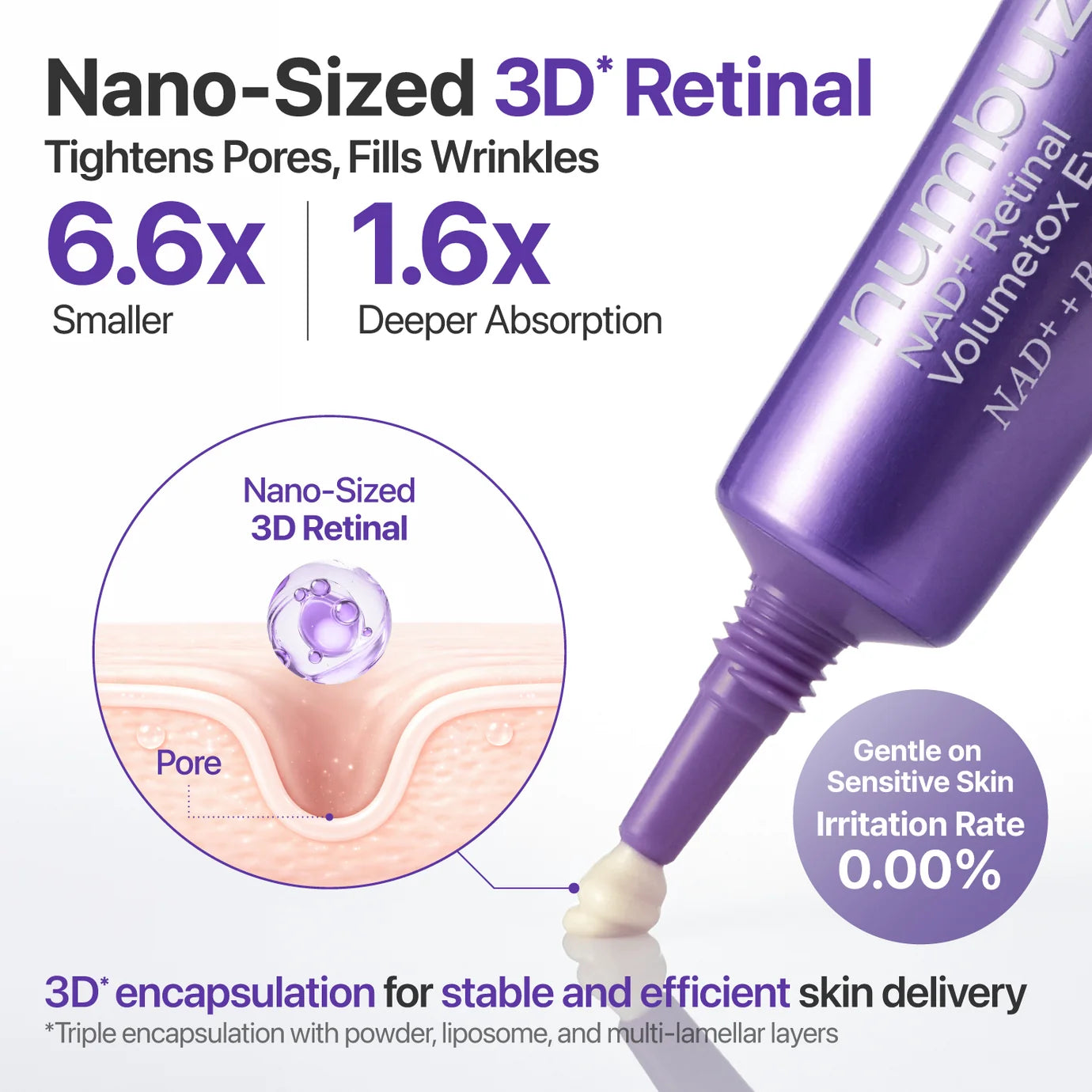 Numbuzin No.9 NAD Retinal Volumetox Eye Cream (Tube)