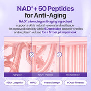 Numbuzin No.9 NAD Retinal Volumetox Eye Cream (Tube)