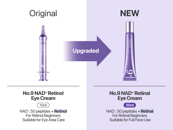 Numbuzin No.9 NAD Retinal Volumetox Eye Cream (Tube)