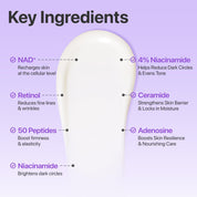 Numbuzin No.9 NAD+ Retinol Eye Cream