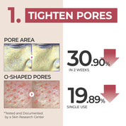 Numbuzin No. 3 Skin Softening Serum