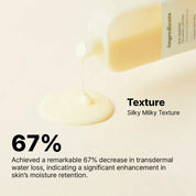 Ongredients Centella Asiatica Skin Barrier Calming Lotion - Olive Kollection