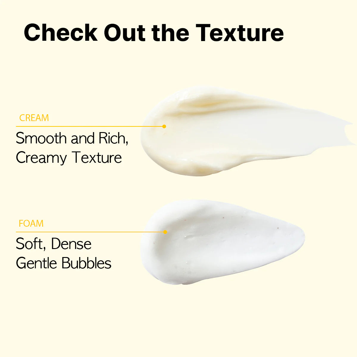 Ongredients Moisture Deep Cleanser - Olive Kollection