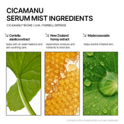 Parnell Cicamanu Serum Mist 50 ml