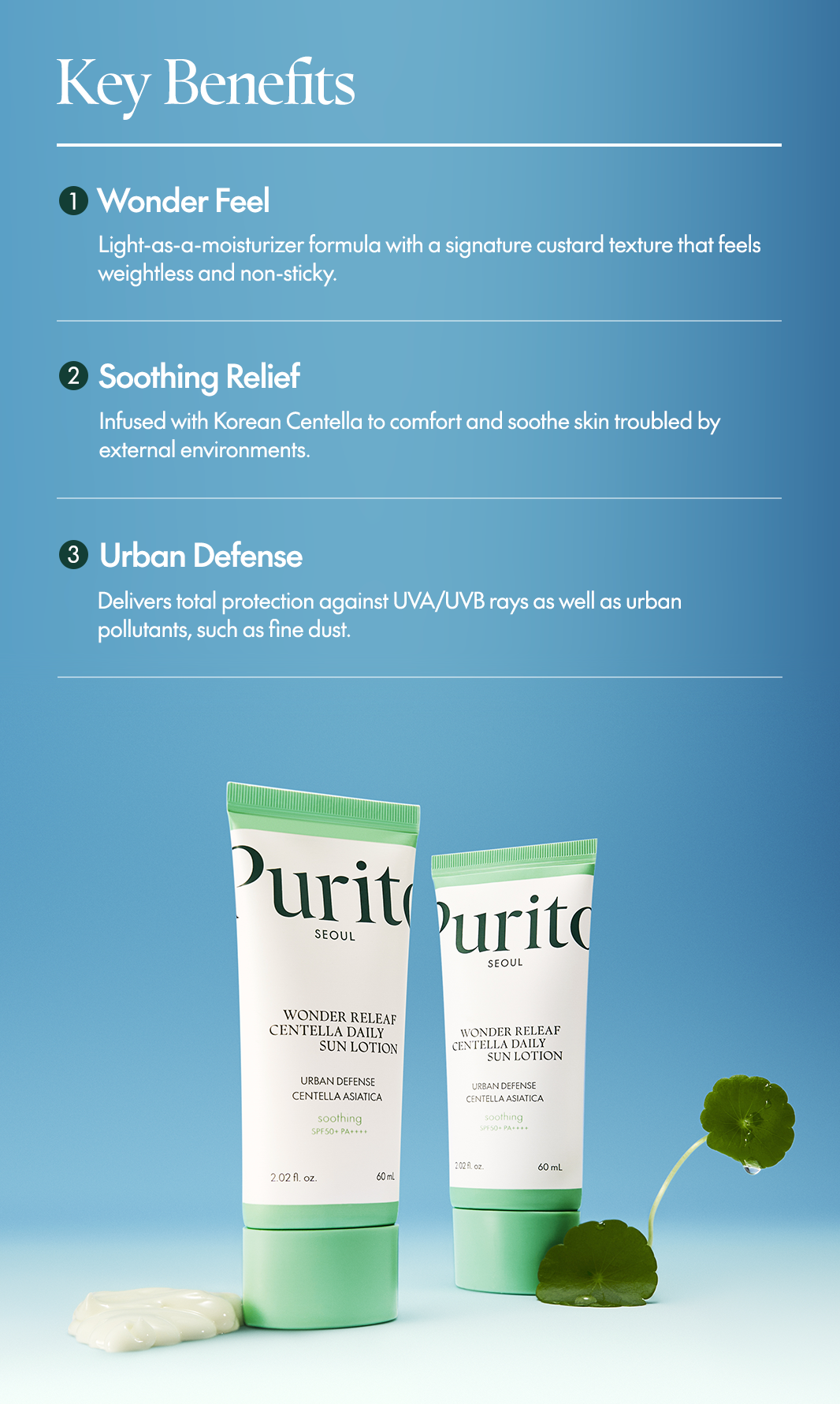 Purito Wonder Releaf Centella Daily Sun Lotion