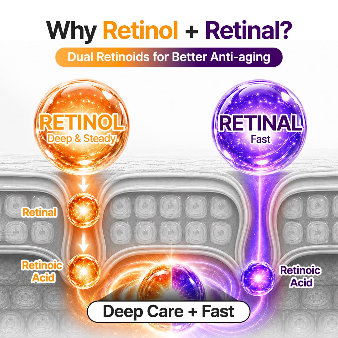 Purito_SEOUL_Retinol_Retinal_2000_NAD_Serum_2.jpg