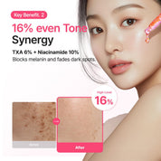 Purito Seoul TXA 6 dark spot serum – 16% brightening tranexamic acid niacinamide hyperpigmentation uneven tone Korean