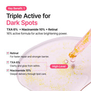 
Purito Seoul TXA 6 dark spot serum – 16% brightening tranexamic acid niacinamide hyperpigmentation uneven tone Korean