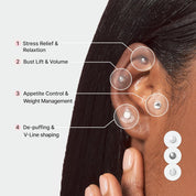 Returnity Ear Patches Crystal style – subtle sparkle ear acupressure K-pop idol endorsed Korean wellness
