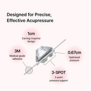 Returnity Ear Therapy 3MIX styles – Crystal Silver Pearl all dual stimulation 3M adhesive 30pcs