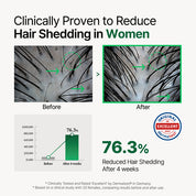 Rooton Alpha Erguen Hair Tonic