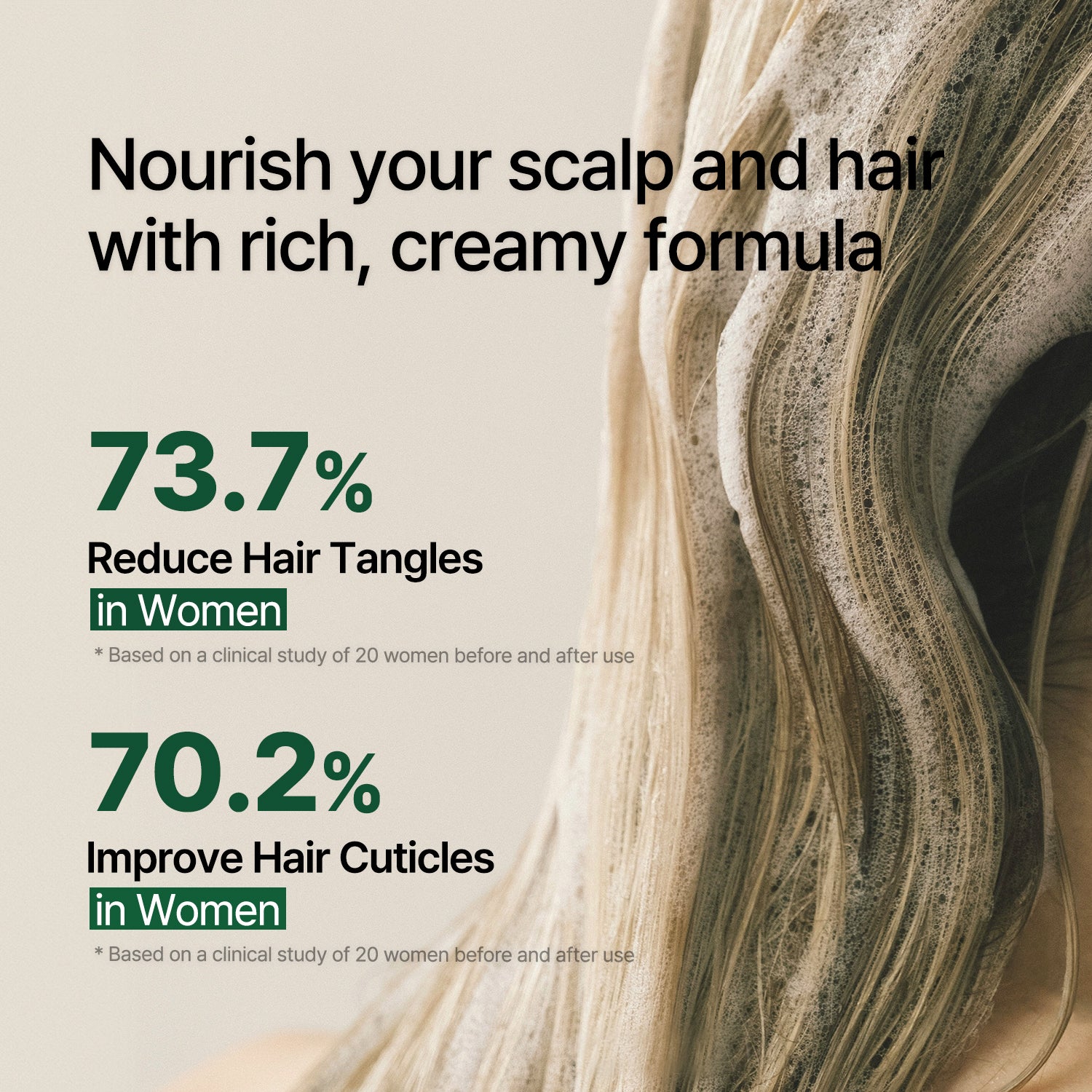 Rooton Alpha erguen Treatment