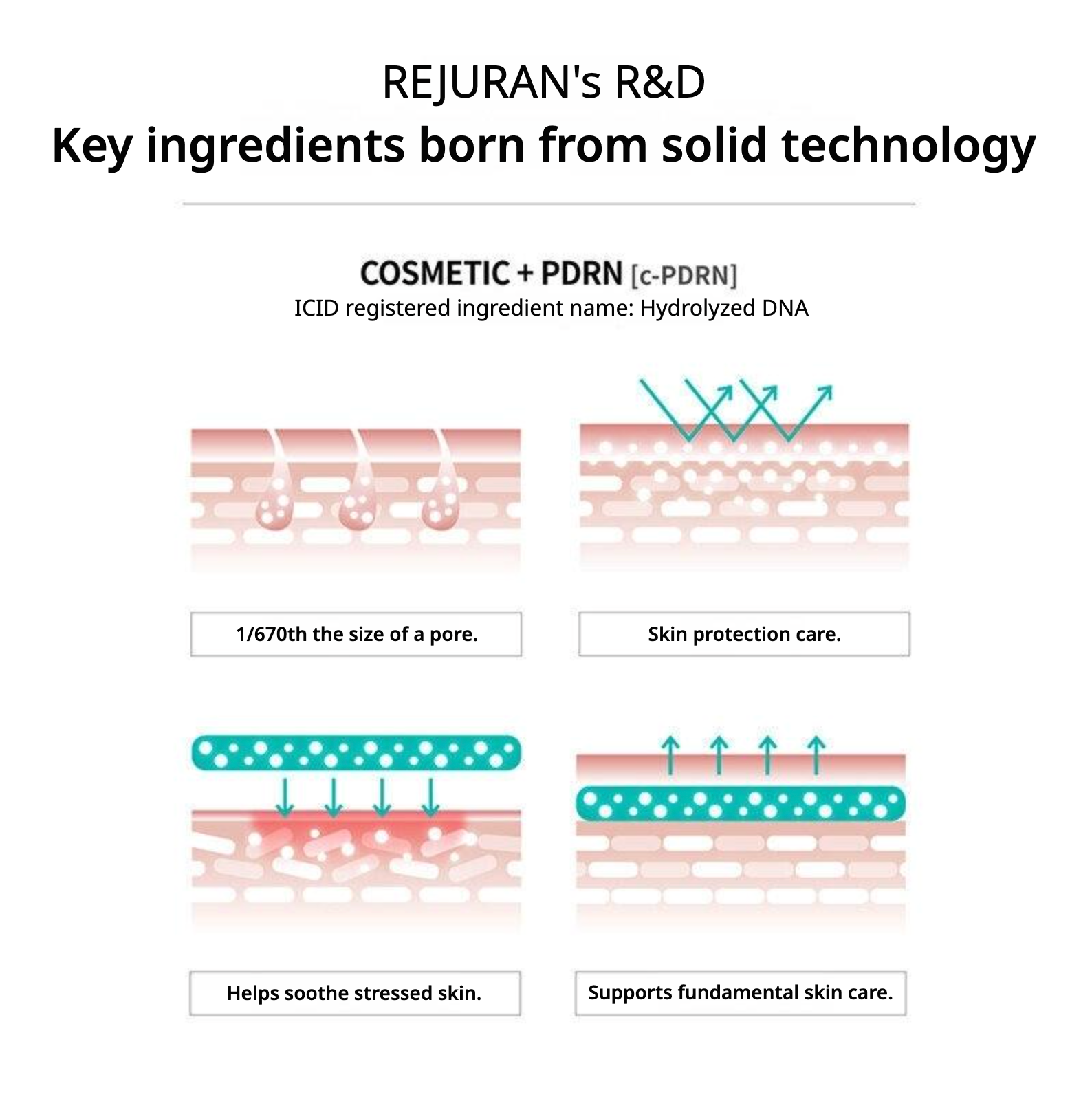 Rejuran Healer UV Protection Cream 40ml
