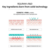 Rejuran Healer UV Protection Cream 40ml