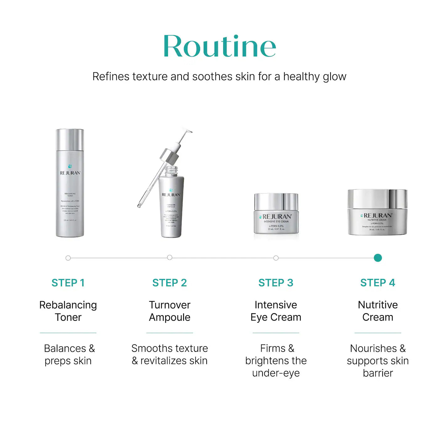
Rejuran Nutritive Cream 50ml $54 – Korean PDRN cream clinical skincare Olive Kollection pairs Rejuran Turnover Ampoule K-beauty anti-aging