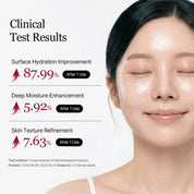 Round Lab Camellia PDRN Toner ingredients – hydrolyzed collagen 1040ppm niacinamide dual HA beta-glucan oat panthenol adenosine