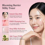 Round Lab Camellia PDRN Milky Toner texture – rich milky fast-absorbing no stickiness anti-aging elasticity collagen support