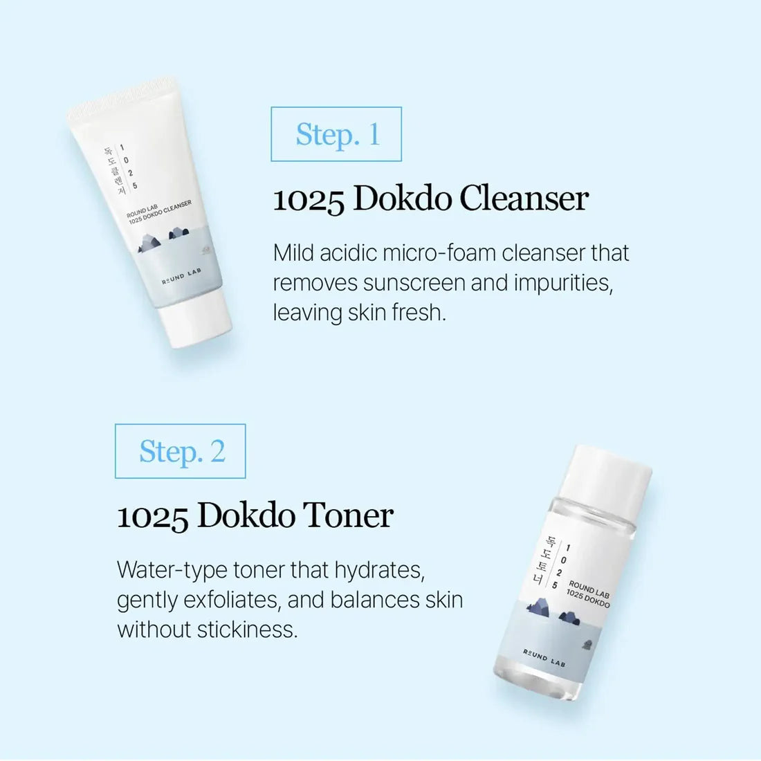 Round Lab 1025 Dokdo Kit Ulleungdo deep sea water – mineral rich 1025m depth volcanic island hydrating sensitive skin fragrance-free