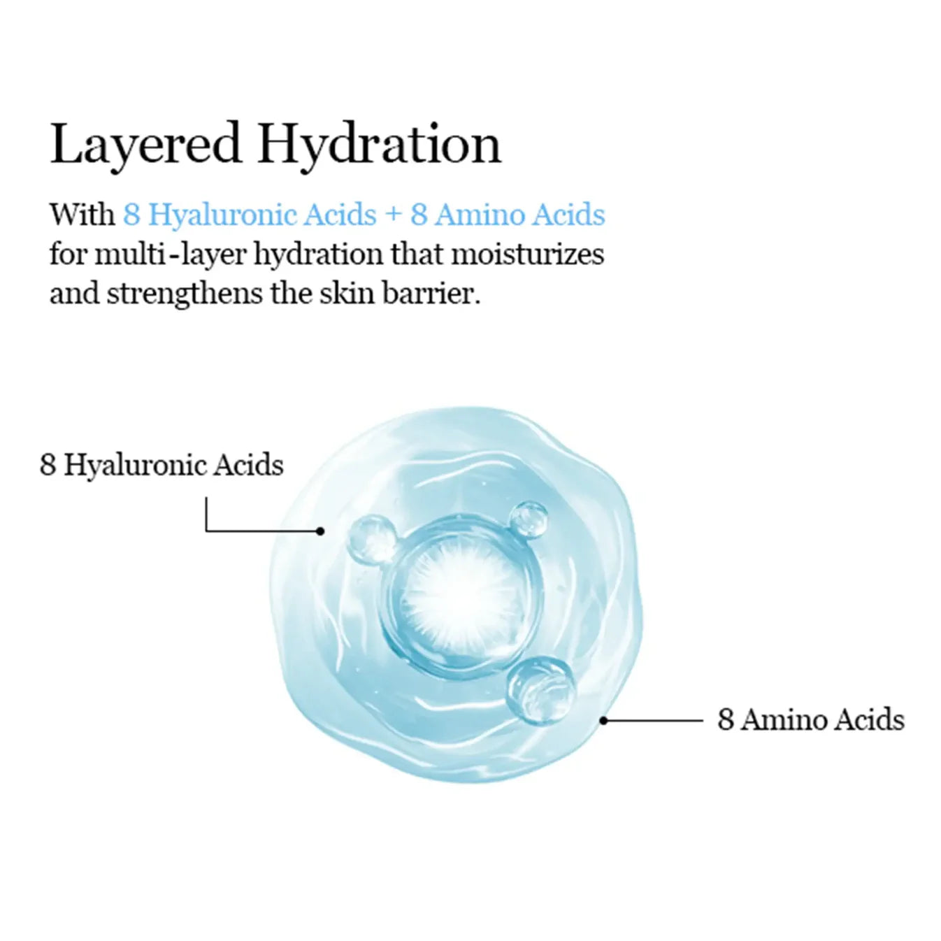 Round Lab Dokdo Mask HATCHING EX-07 – patented enzyme Protease dissolve dead skin softer smoother no irritation Ulleungdo deep sea water minerals