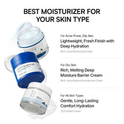 Round Lab Birch Juice Moisturizing Cream 80ml vegan – Korean birch sap moisturizer 36 reviews 4.8 stars fragrance-free Olive Kollection 2018