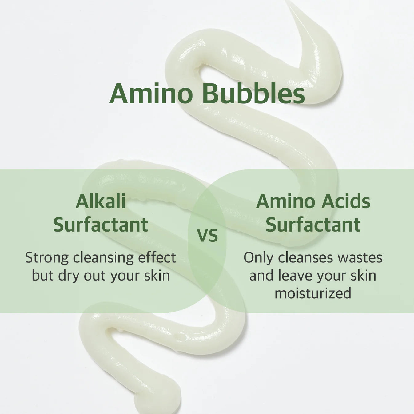Round Lab Mugwort Cleanser texture – dense creamy foam amino acid surfactants slightly acidic pH non-stripping 150ml