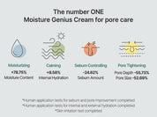 S.Nature Aqua Squalane Moisturizing Cream - Olive Kollection