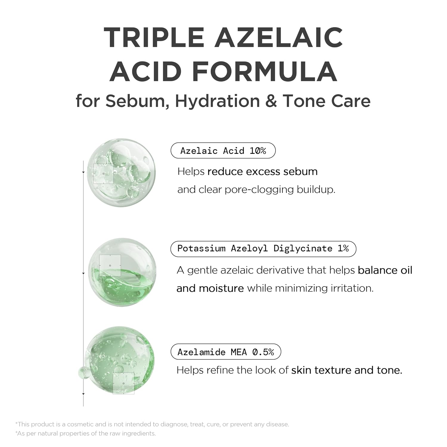 Skin 1004 Azelaic Acid Ampoule key benefits – 3X azelaic active formula, centella, low pH