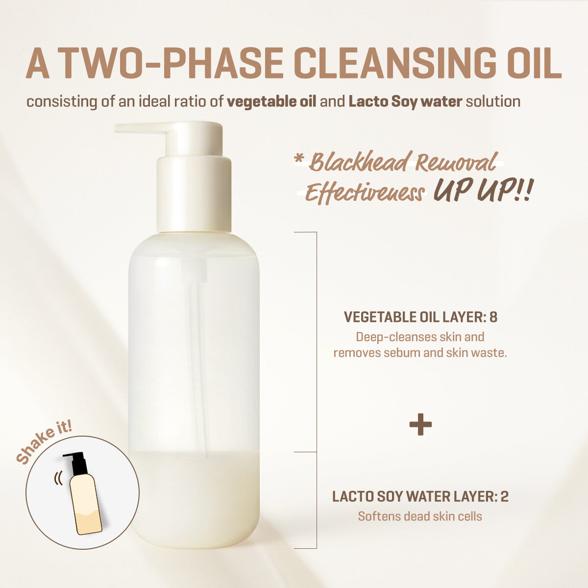 Some by Mi Lacto Soy Sebum & Blackhead Cleansing Oil