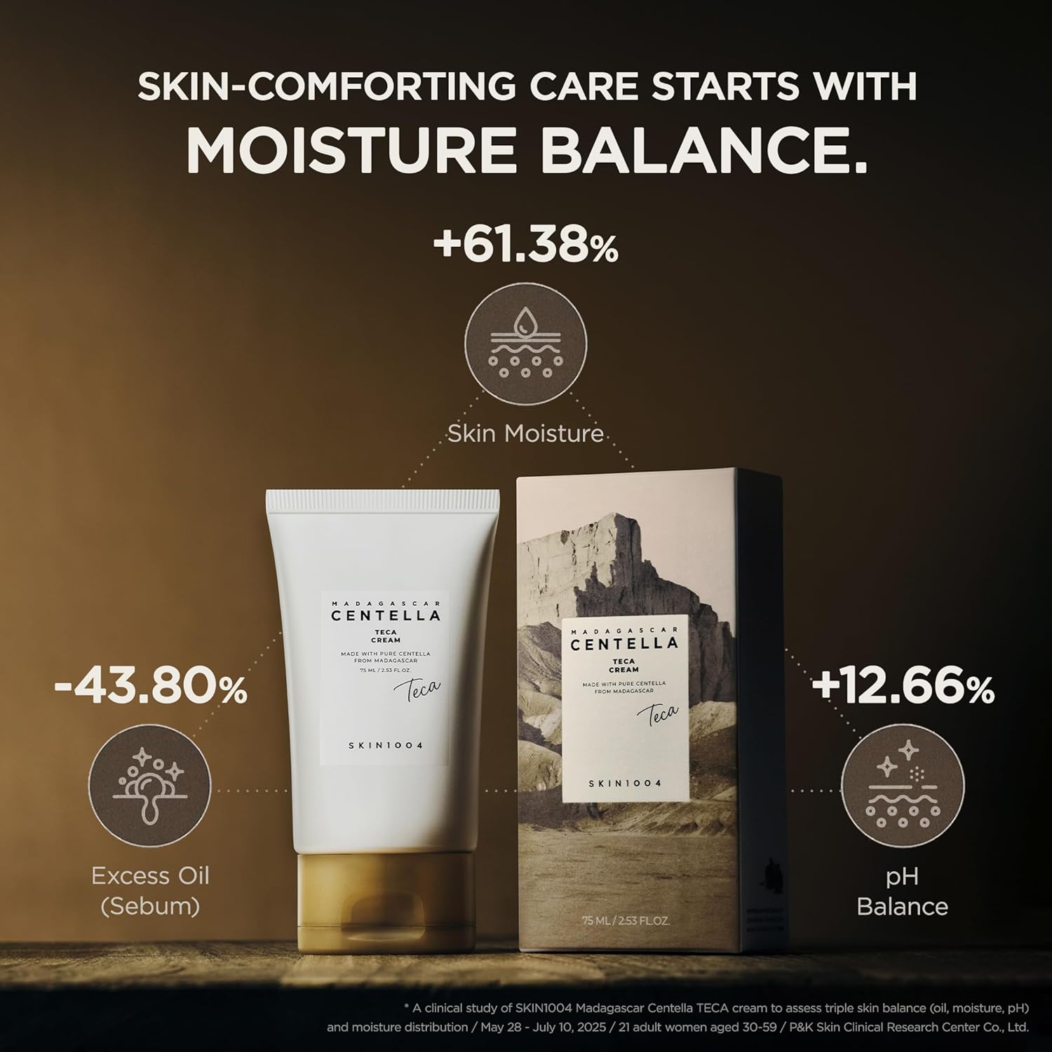 Skin 1004 Centella Teca Cream barrier nourish – Beta-Glucan Panthenol Sea Buckthorn Omega-7 Carrot Seed Oil Jojoba hydrate soothe no clog pores