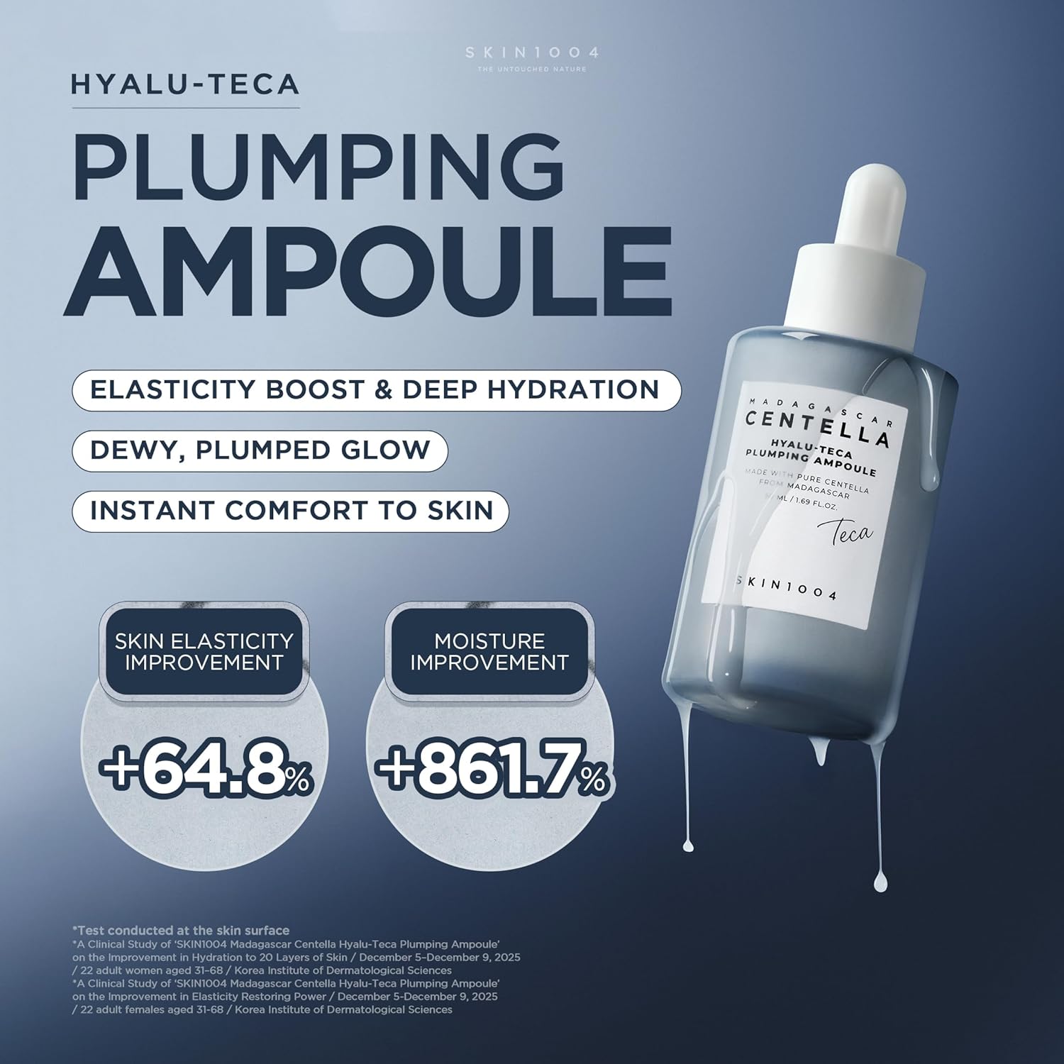 Skin 1004 Hyalu-Teca Plumping Ampoule Hyalu-Teca 20,000ppm – 100 billion micro-actives 20 skin layers deep water-glow plump hydration instant