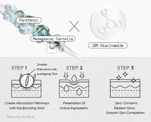 Skin 1004 Niacinamide 10 Boosting Shot Ampoule