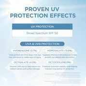 Skin 1004 Hyalu-Cica Water-Fit Sun Serum UV Broad Spectrum