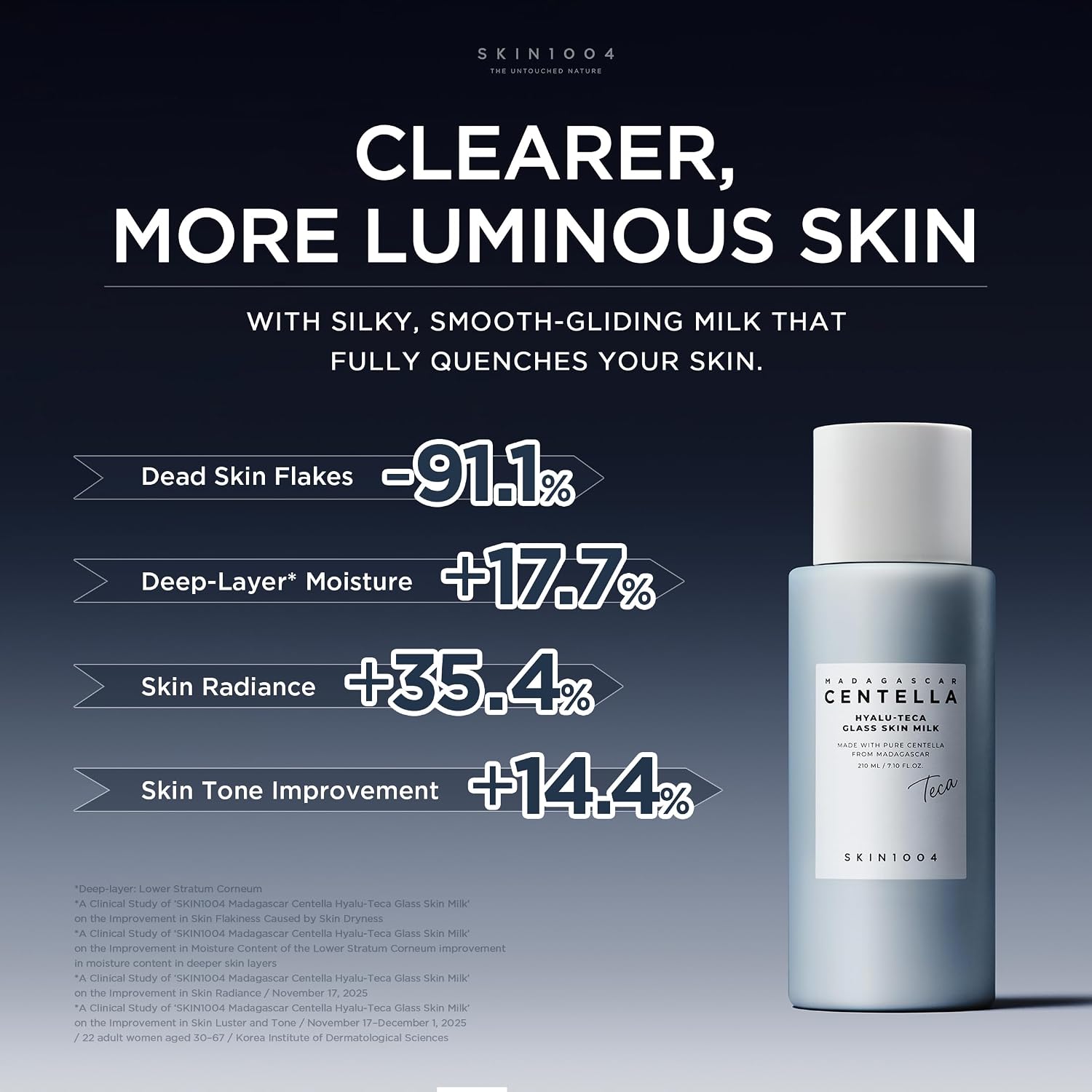 Skin 1004 Glass Skin Milk barrier care – Ceramide NP Phytosphingosine Ectoin Squalane barrier lipids UV pollution protection nourish pore-safe