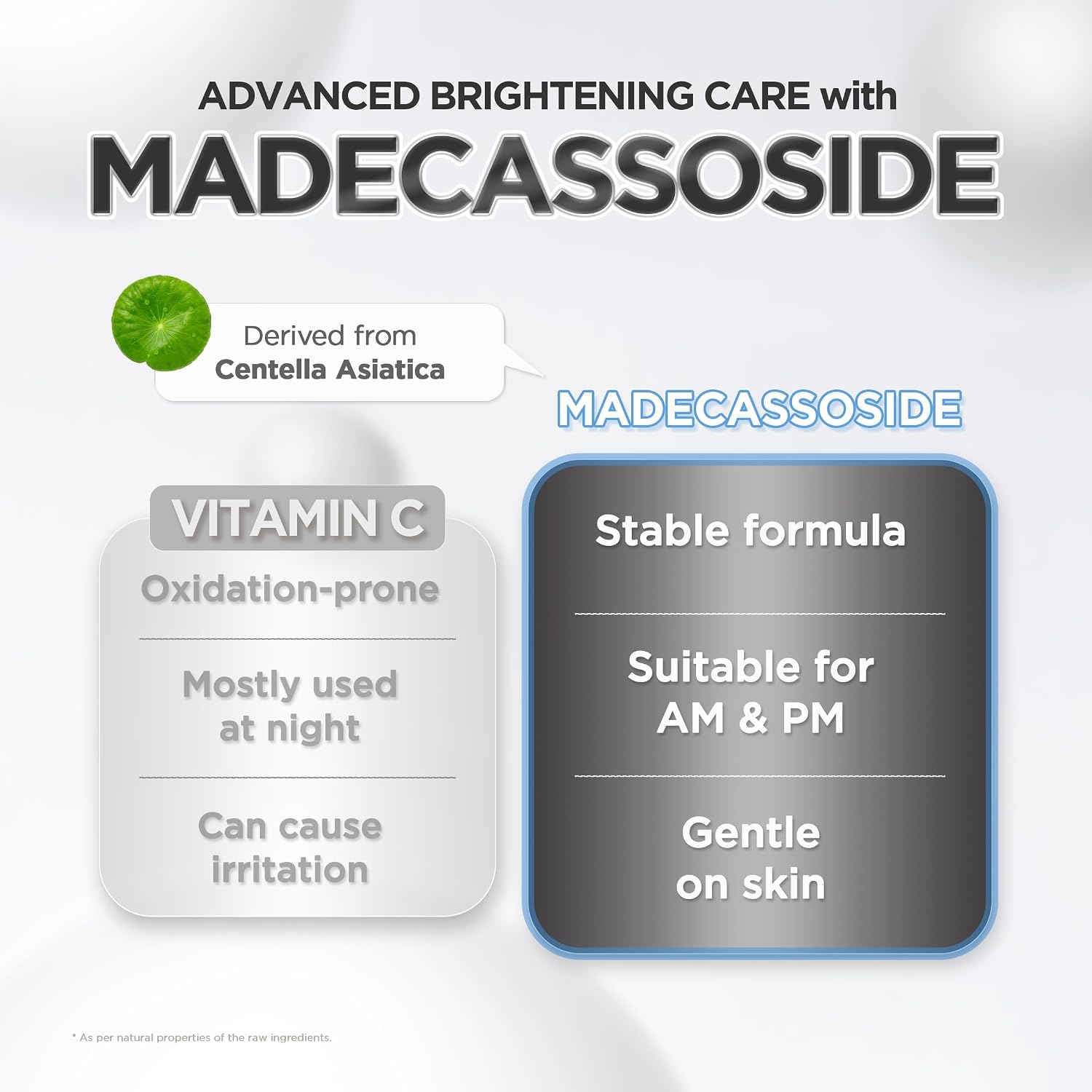 Skin1004 Centella Brightening Ampoule results – brighter even tone faded dark spots post-blemish marks Korean treatment