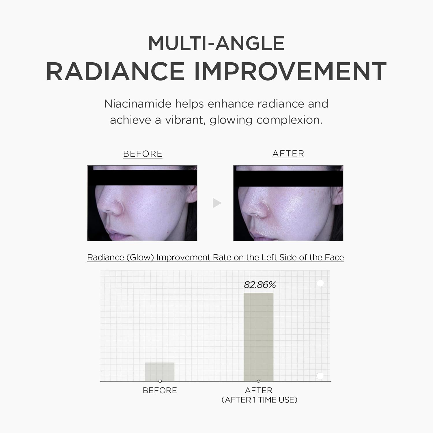 Skin 1004 Niacinamide 10 Boosting Shot Vitamin C PDRN – Ascorbyl Glucoside stable Vitamin C antioxidant Polyglutamic Acid Sodium DNA renewal plump