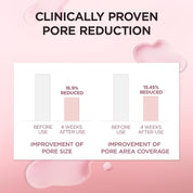 Skin1004 Pore Ampoule on skin – refined tighter pores smoother complexion calming soothing Korean Centella treatment