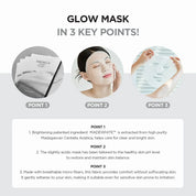 Skin 1004 Tone Brightening Glow Mask