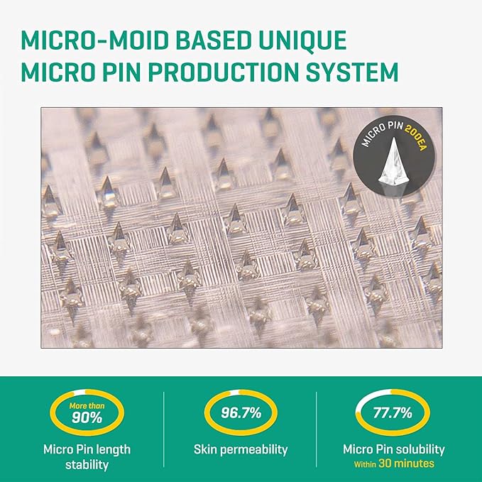 SomeByMiMicroPinSpotPatch.jpg