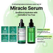 Some By Mi 30 Days Miracle Serum ingredients – Salicylic Acid BHA Lactobionic Acid PHA Swiftlet Nest Lotus Sodium Hyaluronate acne texture glow