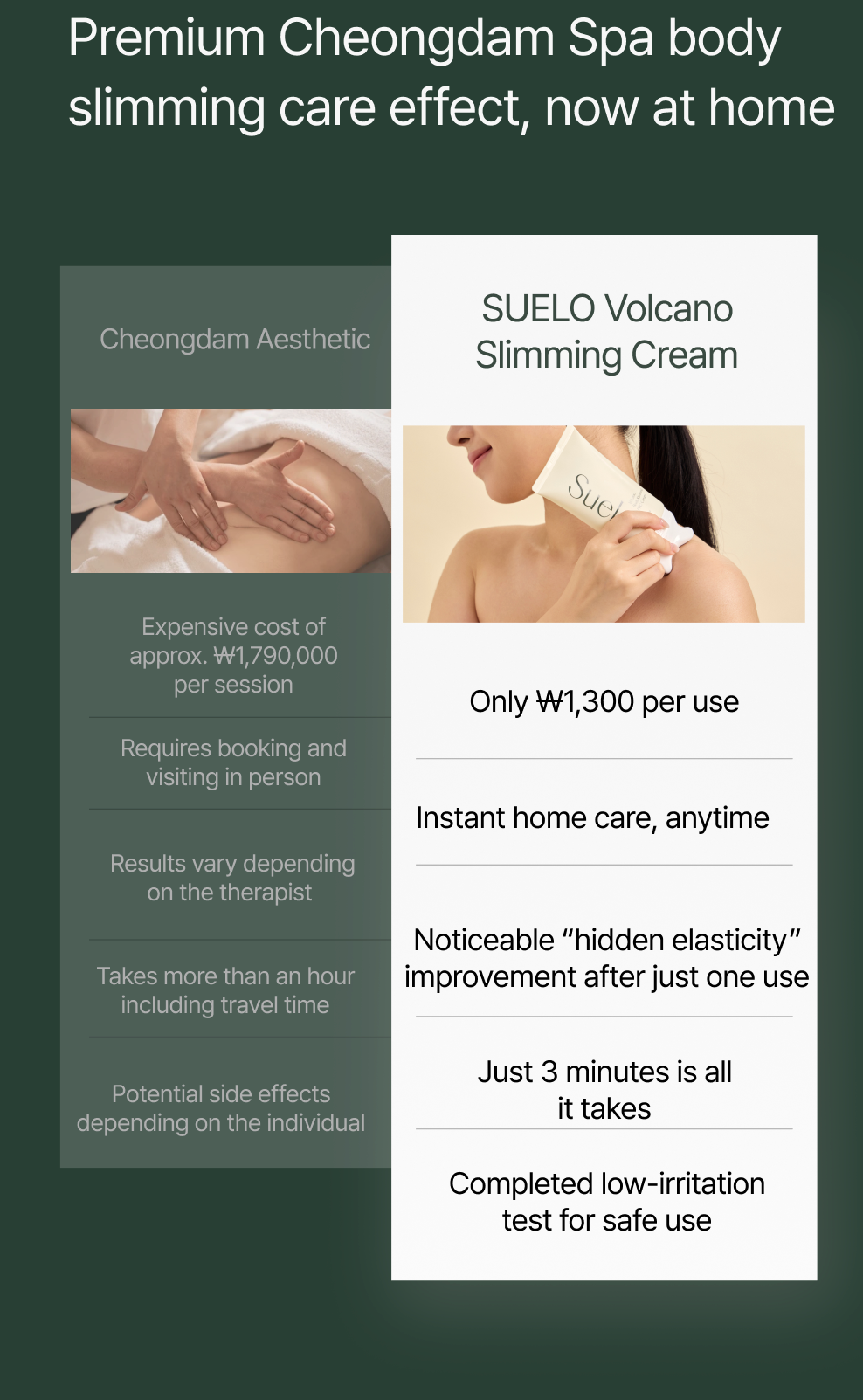 Suelo Volcano PPC Body Cream 120ml $22 – 1 billion KRW Korean sales has fragrance body slimming firming K-beauty Olive Kollection