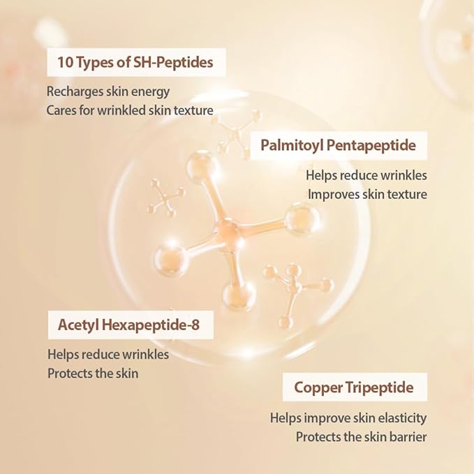Sungboon Editor Silk Peptide Intensive Lifting Ampoule - Olive Kollection