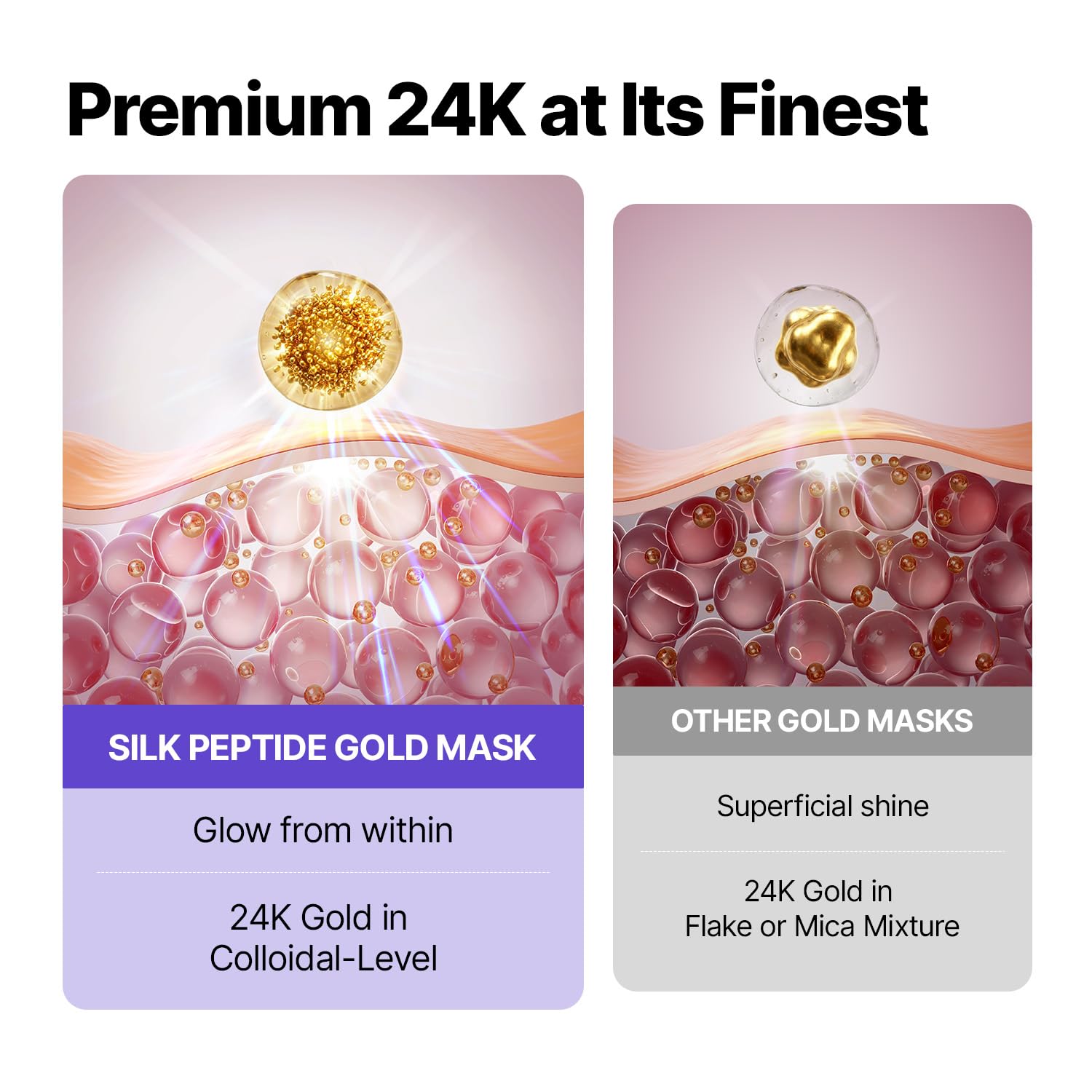 Sungboon Editor Deep Collagen Silk Peptide EGF Intensive Gold Mask