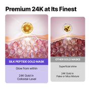 Sungboon Editor Deep Collagen Silk Peptide EGF Intensive Gold Mask