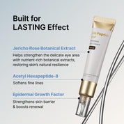Sungboon Editor Silk Peptide EGF Intensive Eye Cream