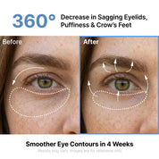 Sungboon Editor Silk Peptide EGF Intensive Eye Cream