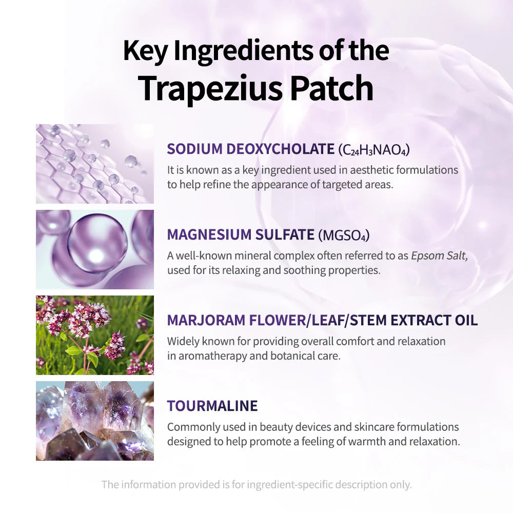 essl Trapezius Patch clinical results – 84.47% trapezius volume improvement 41.9°F skin temperature brand clinical data low irritation 0.00