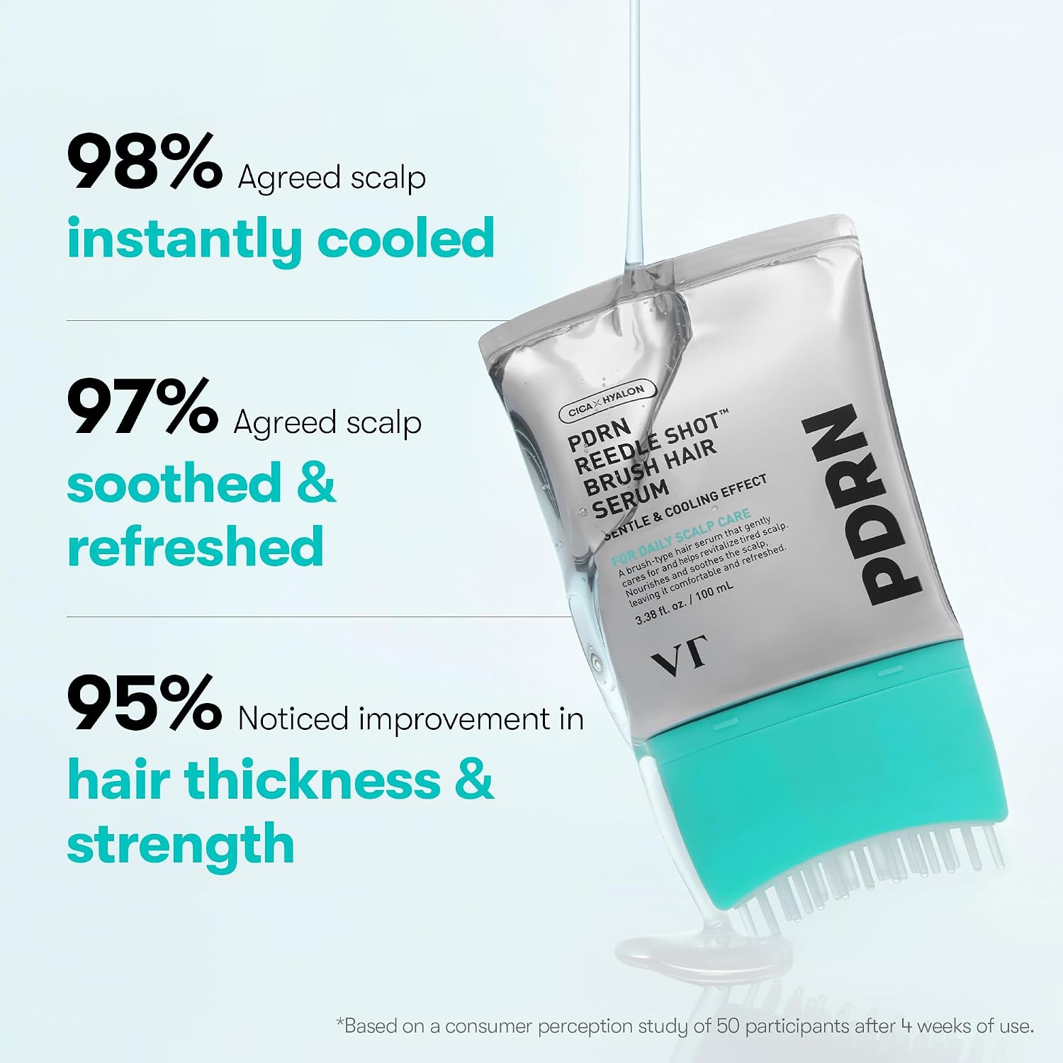 VT PDRN Reedle Shot Hair Serum spicule scalp exfoliation