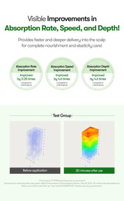 VT PDRN Reedle Shot Hair Ampoule 100dL