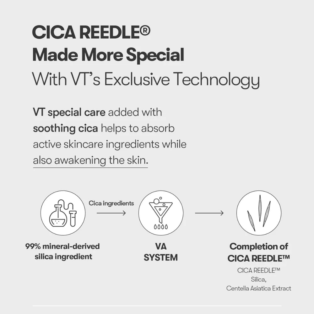VT Reedle Shot Hair Ampoule 100dL - Olive Kollection