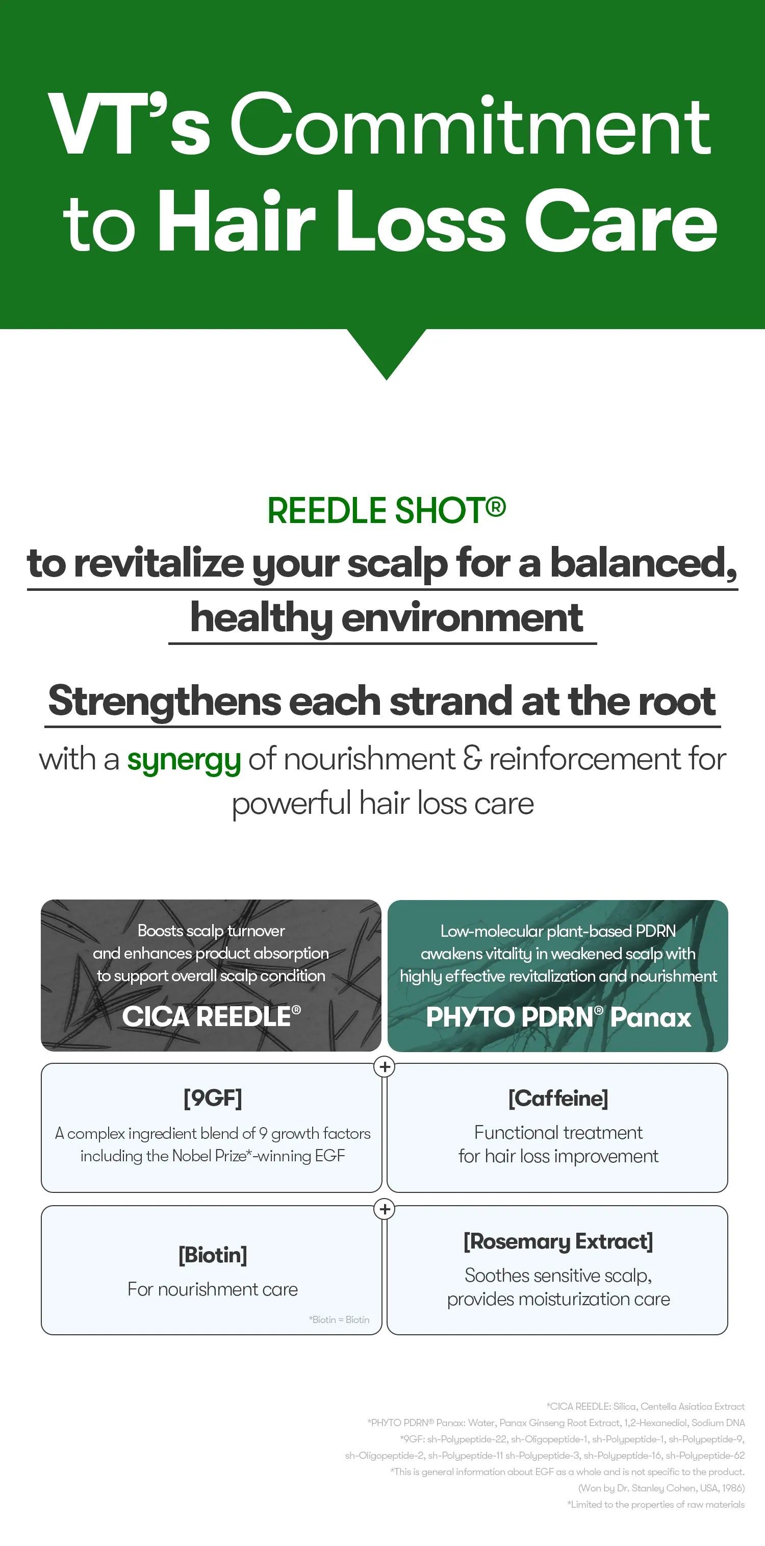 VT PDRN Reedle Shot Hair Ampoule 100dL